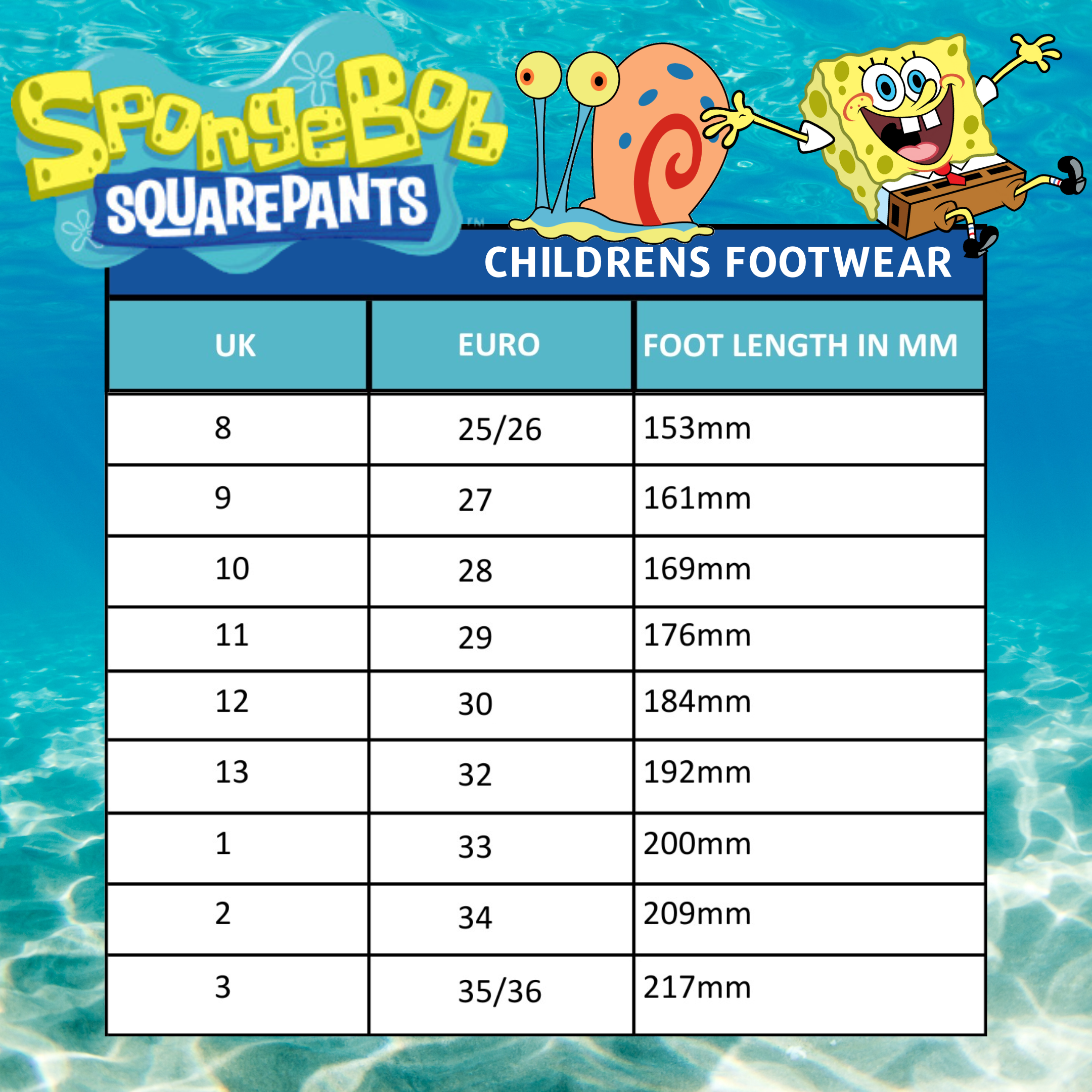SpongeBob SquarePants Clogs with Charms Sandals Kids Summer Sliders Beach Shoes