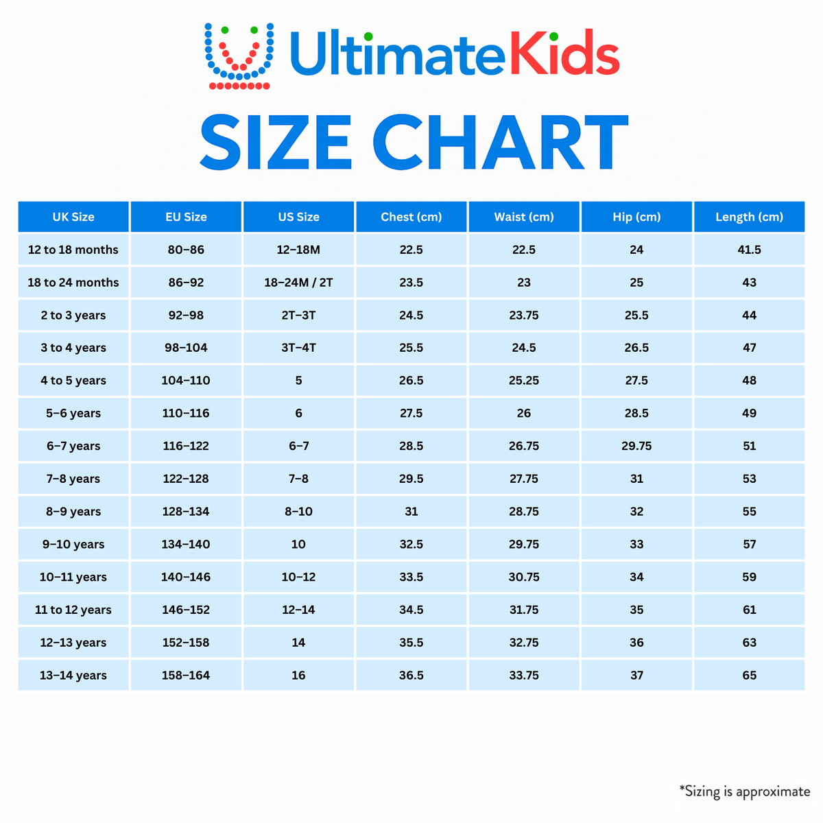 Girls Bluey Swimming Costume Kids Bluey Holiday Swimwear One Piece Swimsuit Pool