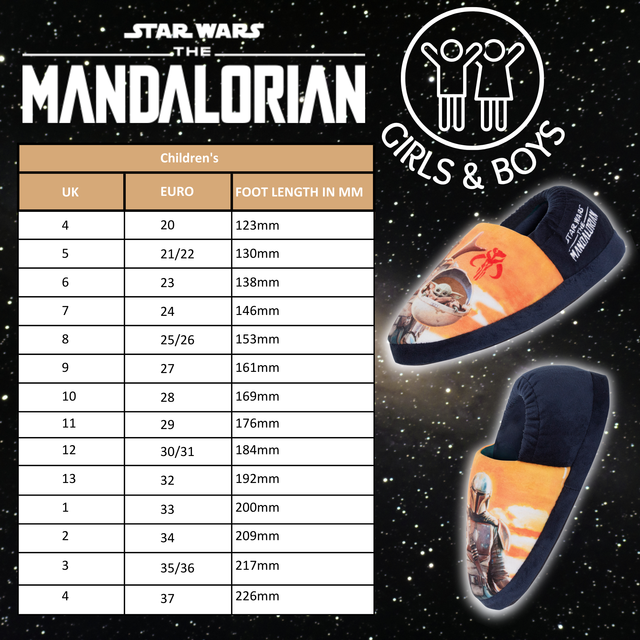 Boys Mandalorian Slippers Kids Star Wars Baby Yoda The Child Mules House Shoes