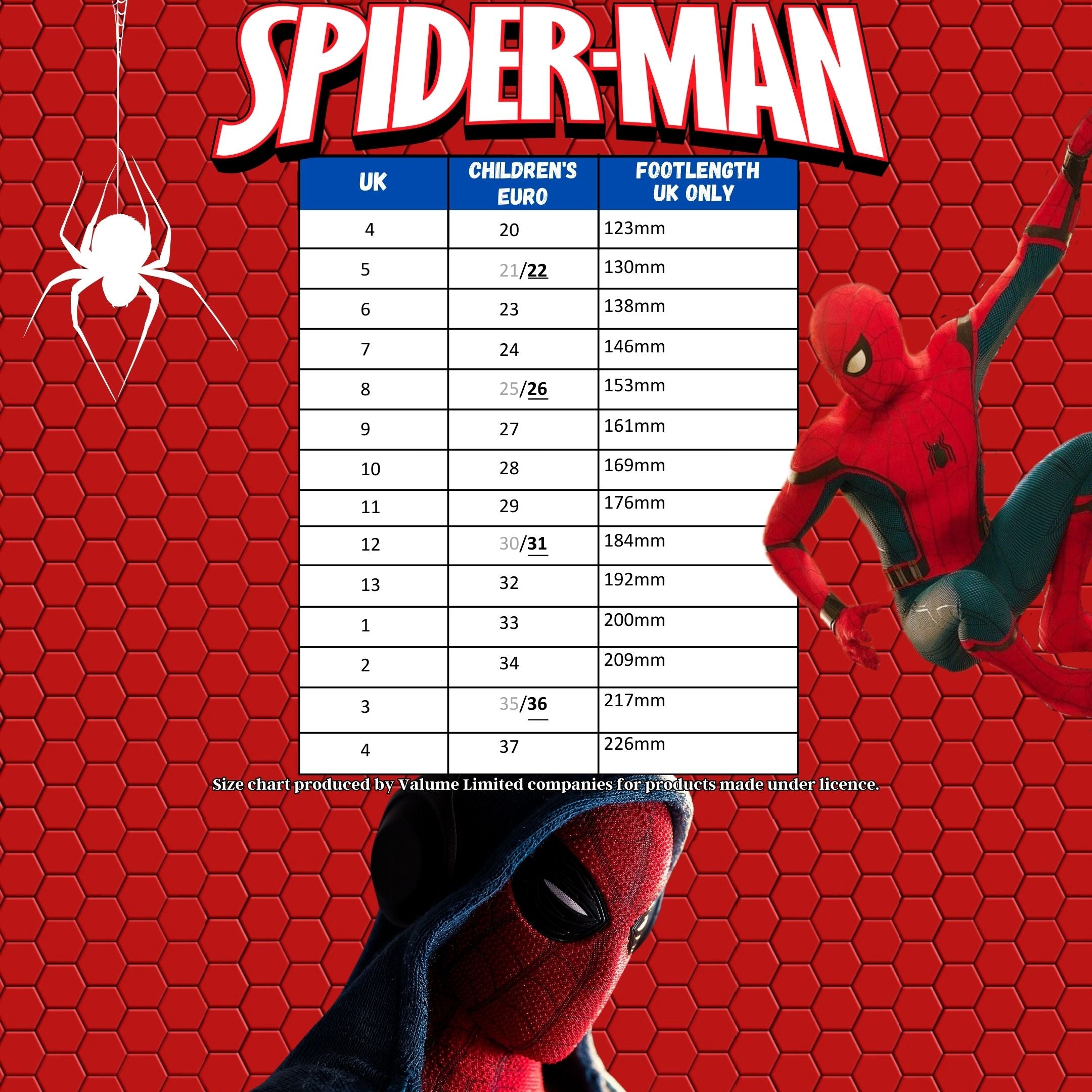 Spiderman Sports Sandals Kids Marvel Open Toe Easy Fasten Sliders Summer Shoes