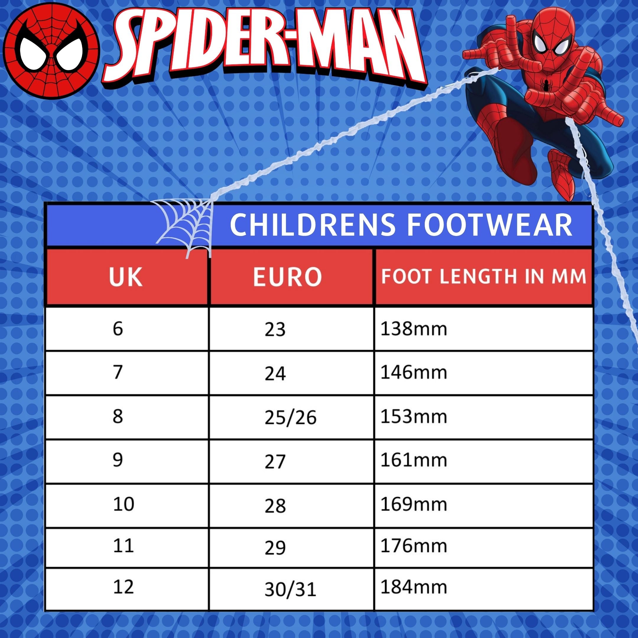 Boys Spidey and His Amazing Friends Clog Sandals + Charms Sliders Beach Shoes