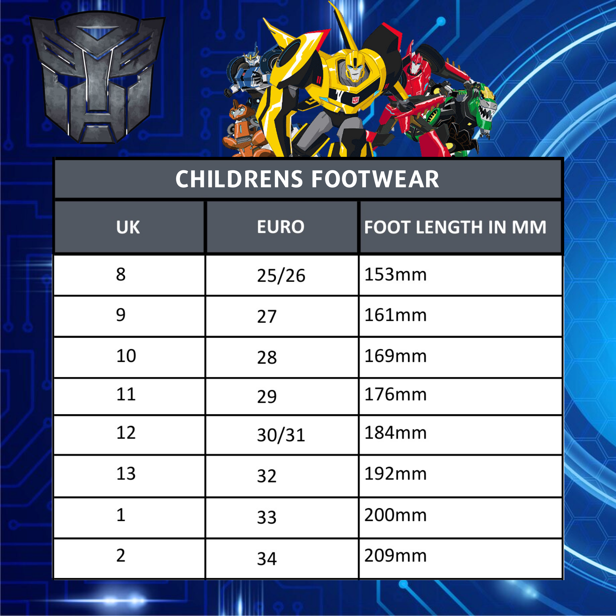 Boys Transformers Clogs + Charms Kids Sandals Optimus Prime Sliders Beach Shoes